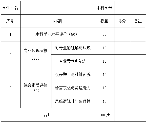 欧洲杯