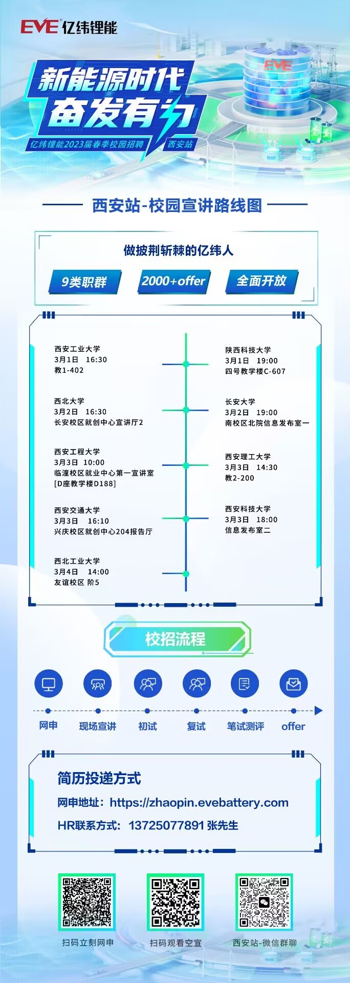 欧洲杯